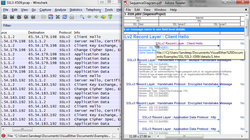 Controller Area Network (CAN) Tutorial National Instruments