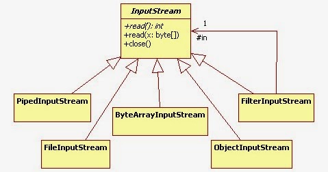 Java Code Examples quickfix.field.MsgType ProgramCreek