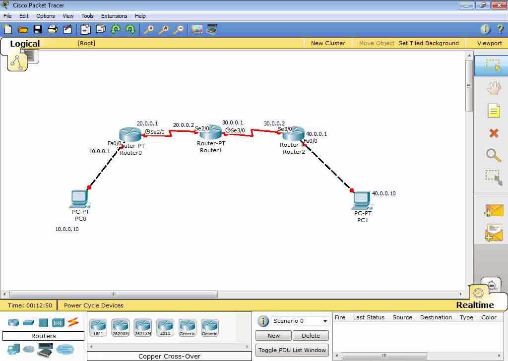 Lab Configuring Basic EIGRP for IPv4 ut