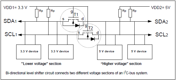 Introduction to the I2C Bus All About Circuits