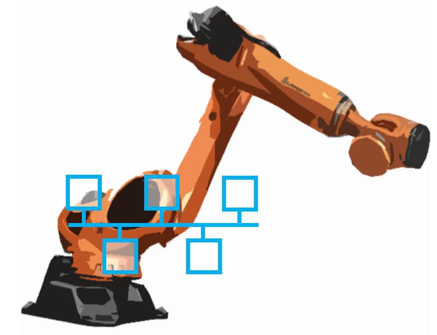 Bosch CAN BUS OBD2 Protocol Diagnostic CodeForge.com