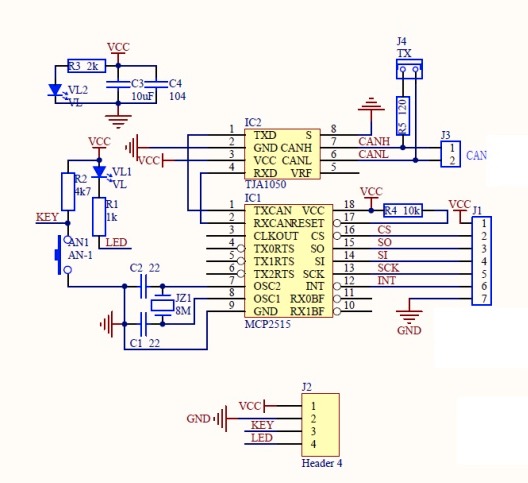 TN15 SPI Interface Specification Mouser Electronics