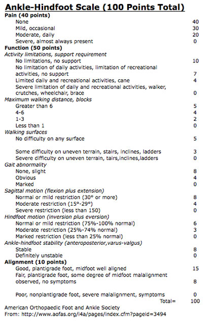 2014 Commissioning guide British Orthopaedic Association