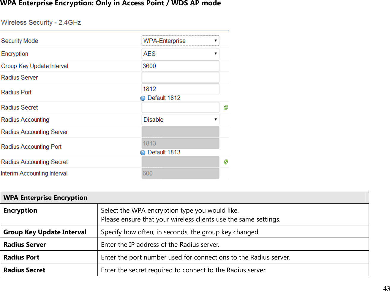 Rapid Spanning Tree Protocol and Configurations RSTP