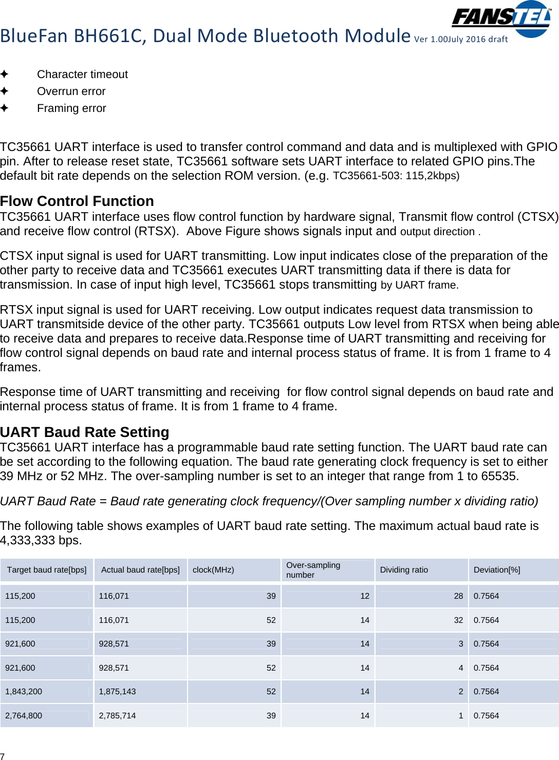 Understanding the I2C Bus Texas Instruments