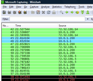 PDF Wireshark & Ethereal Network Protocol Analyzer Toolkit