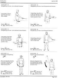 Anterior Shoulder Instability Surgical Repair Protocol