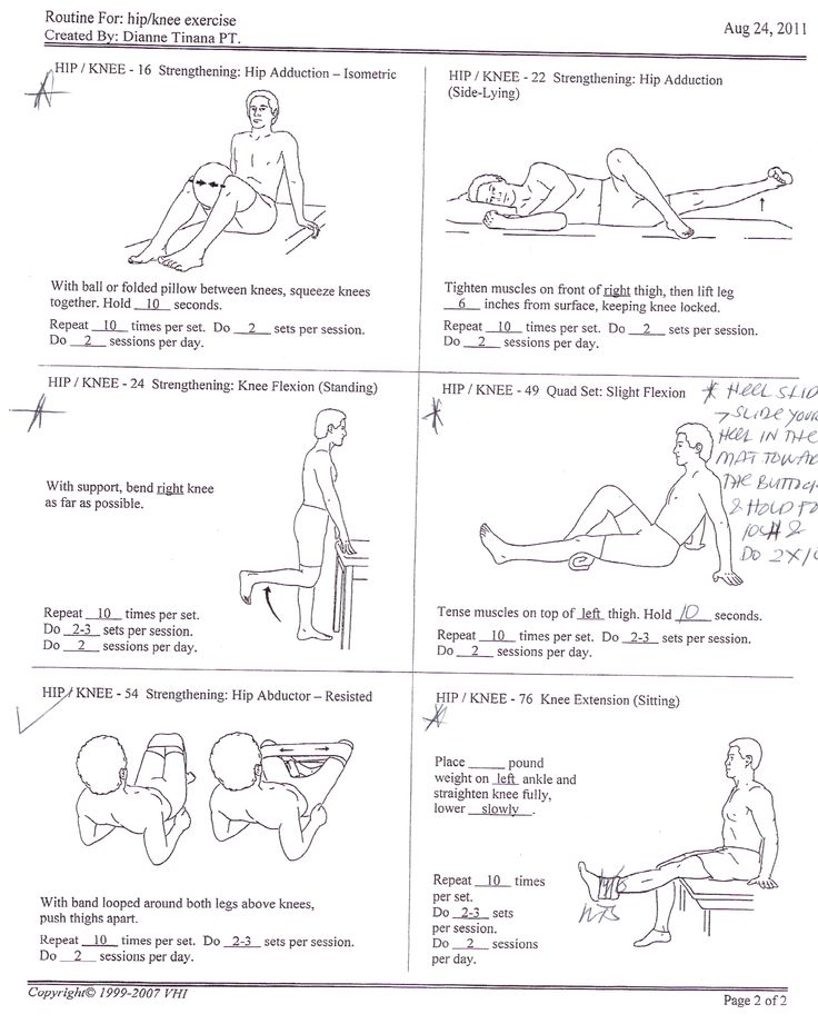 Triathlon Knee System Surgical Protocol Stryker MedEd