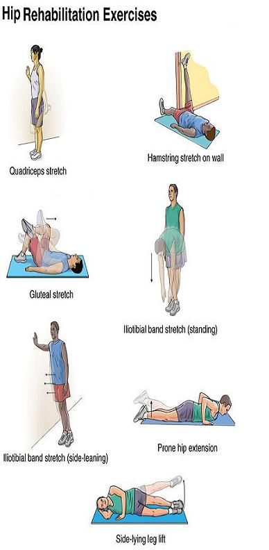 TOTAL KNEE JOINT REPLACEMENT bopdhb.govt.nz