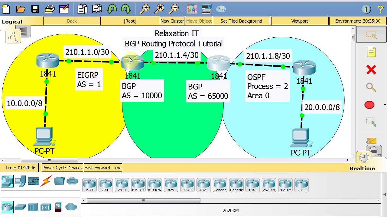 Internet Control Message Protocol ICMP How ICMP Work