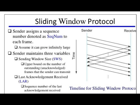 Sliding Window Table Partitioning What to Decide Before