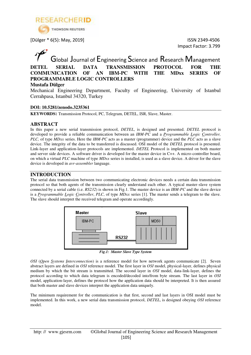 UART Communication Protocol How it works? - Codrey