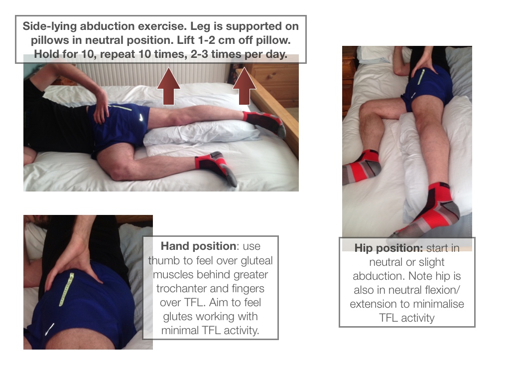 Primary Care Management of the Evidence-Informed Low Back Pain