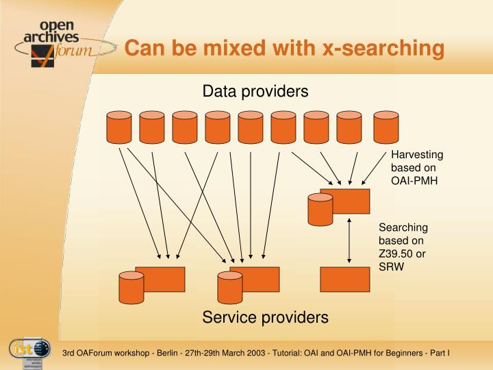 The Basics of CANopen National Instruments