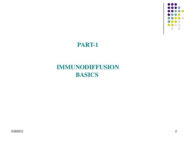 Double-Immunodiffusion Assay for Detecting Specific