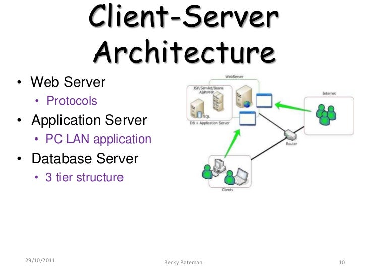 CS 268 Lecture 5 (TCP/IP Architecture) EECS at UC Berkeley