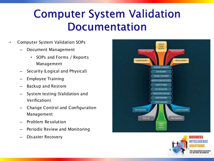 Certificate in Computer System Validation IGMPI