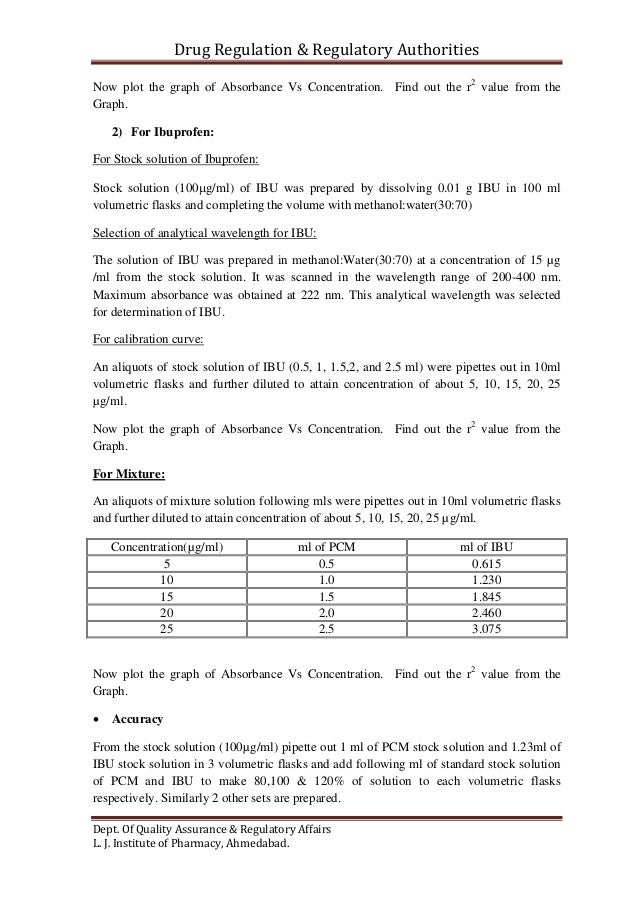 Process Validation Protocol template sample Gmpsop