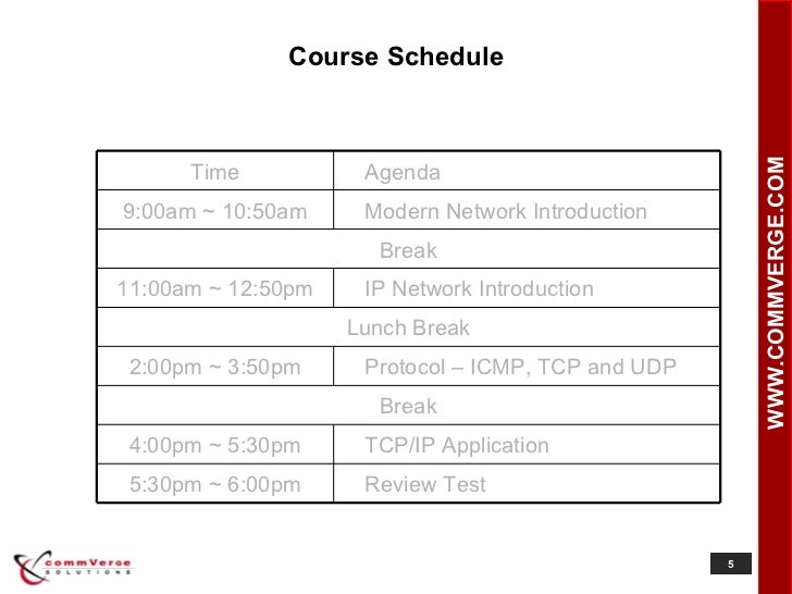 [PDF] Internetworking With Tcp Ip Vol1 Principles