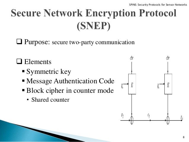 An Evaluation of Security Protocols on Wireless Sensor Network