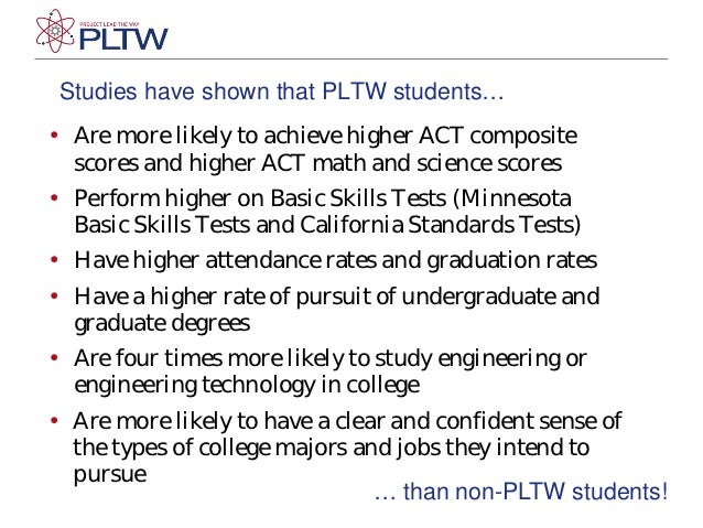 Career Journal Guidelines PLTW Biomedical Science