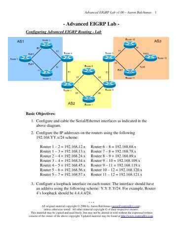 EIGRP on IPv6 Configuration Lab using cisco packet tracer