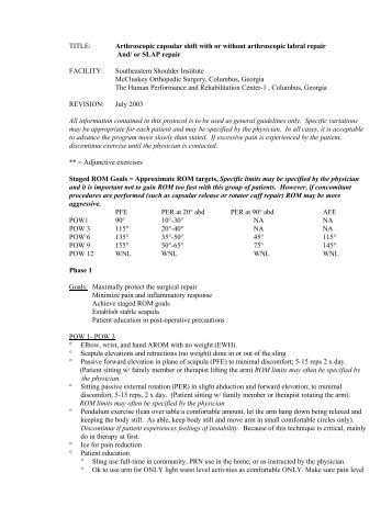 SHOULDER TORN ROTATOR CUFF - Doctor Thomas Gill