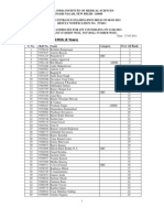 AIIMS MBBS 2019 Application Form (Started) Pattern