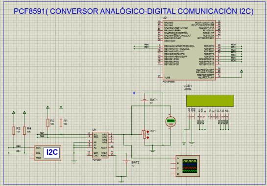 PROTObus Mag I2C 27Dec11 cdn.teledynelecroy.com