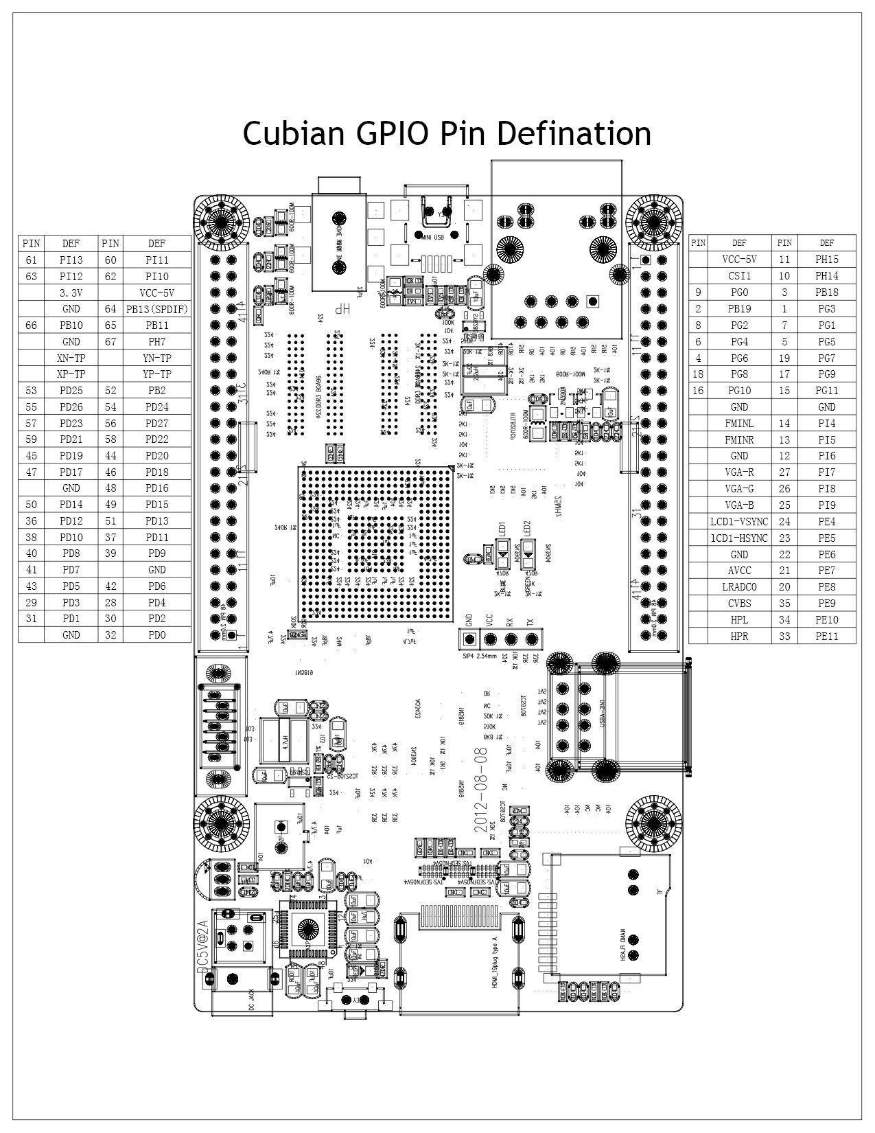 Lesson I C Devi Ahilya Vishwavidyalaya