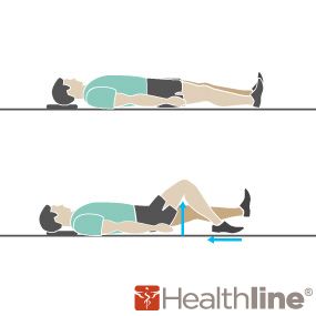 Total Knee Replacement Postoperative Rehabilitation Protocol