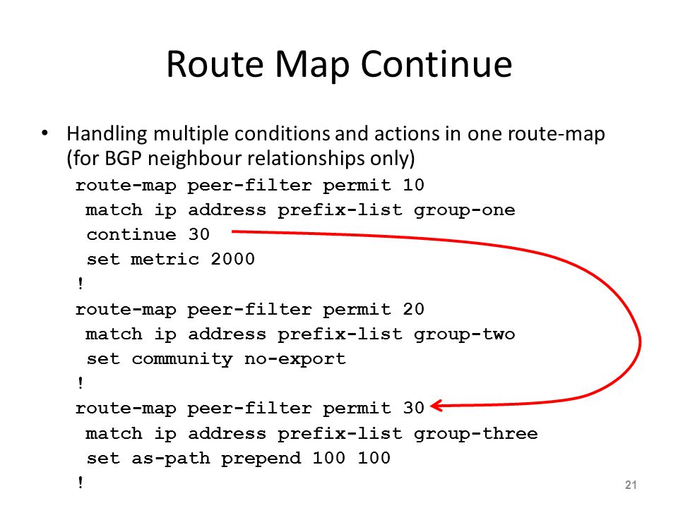 Introduction to EIGRP cisco.com