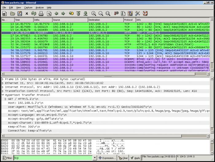 Download Network Analyzer Software Downloads Free