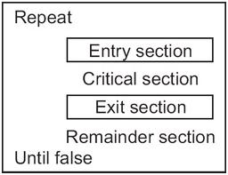 Mutex Locks Peterson Aû The Critical-Section Problem