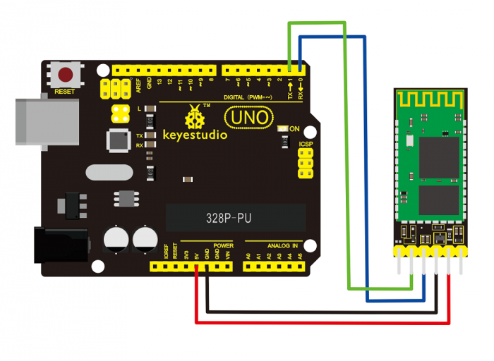 02%20Introducing%20Bluetooth Bluetooth Communications