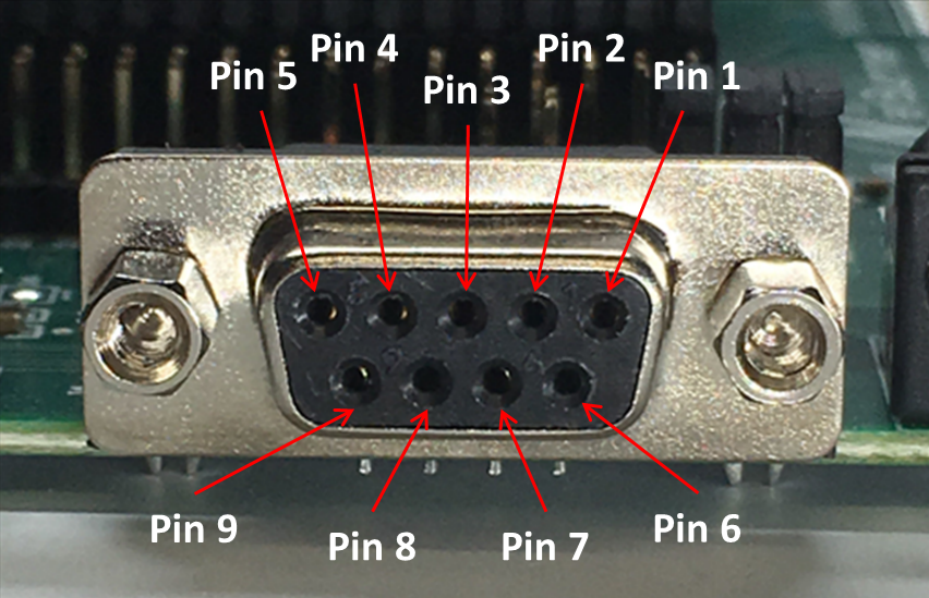 Selecting Using RS-232 RS-422 RS-485 Serial Data Standards