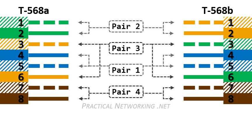 Network Working Group Y. Rekhter Ed. A Border Gateway