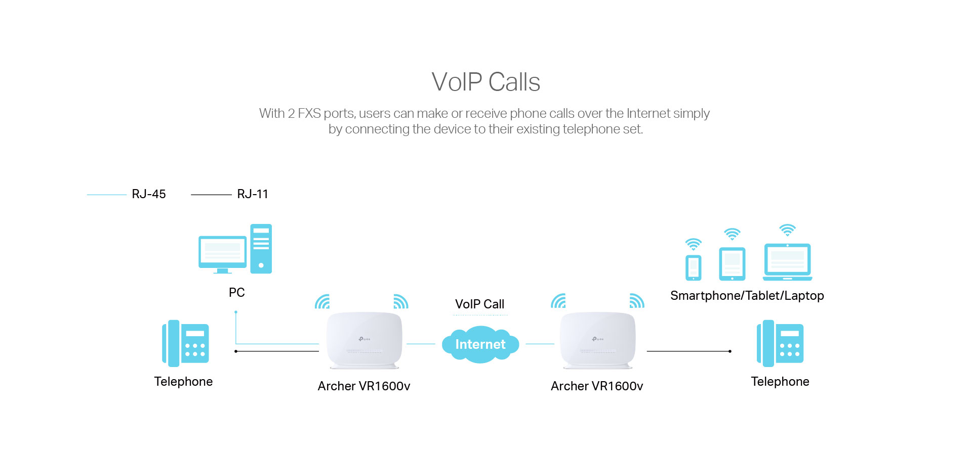 8B10B Transmission Code as a Link Protocol Building Block