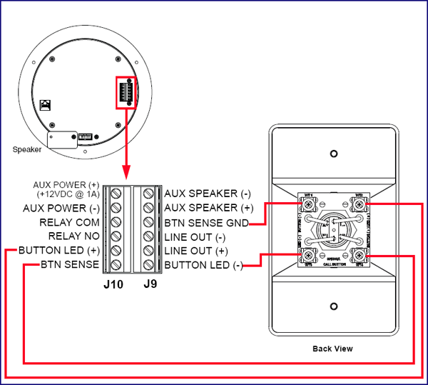 TS 102 027-1 V4.1.1 - Methods for Testing and